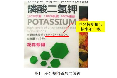 让人眼花缭乱的肥料标识,您看懂了吗?